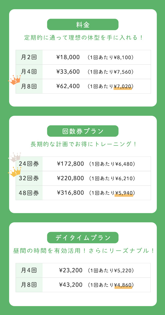 パーソナルジムRUTINA